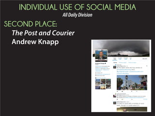 INDIVIDUAL USE OF SOCIAL MEDIA
AllDailyDivision
SECOND PLACE:
The Post and Courier
Andrew Knapp
Andrew Knapp
@oﬄede
@postandcourier crime reporter giving
updates on #CharlestonShooting,
#WalterScott. Photographer of the sky.
knappimages.com ... facebook.com
/andrewknapp
Charleston, SC
postandcourier.com/apps/pbcs.dll/…
Joined January 2008
1,062 Photos and videos





Pinned Tweet
Andrew Knapp @oﬄede · 5m
All the latest news and top stories on
#CharlestonShooting from
@postandcourier: postandcourier.com
/church-shooting


   
View details
Andrew Knapp Retweeted
Mitch Pugh @SCMitchP · Nov 20
Gun violence experts to converge on Charleston church six months
after shooting, per @oﬄede. postandcourier.com/article/201511…

  1 
Andrew Knapp @oﬄede · Nov 20
It's hard to work with a monkey on your
back, though I'm quite used to it.
Tweets Tweets & replies Photos & videos
TWEETS
7,982
FOLLOWING
1,395
FOLLOWERS
4,033
LIKES
49 Edit proﬁle
 