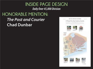 INSIDE PAGE DESIGN
Daily16,000-45,000Division
FIRST PLACE:
The Island Packet
Lisa Wilson
 