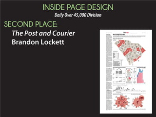 INSIDE PAGE DESIGN
DailyOver45,000Division
THIRD PLACE:
The State
Elissa Macarin
.........................................................................................................................................................................................
250 pounds of wrist watches are stored at Wristwatch Doc in Cayce.
. ........................................................................................................................................................................................
Want to learn?
Midlands
watchmaker
increasingly
rare breed
J
ohn Gawronski spends
much of his day
crouched over a watch-
maker’s bench with an
optic visor strapped to his
head, sorting through the
hidden, intricate mechanisms
of some of the world’s finest
time pieces.
At his retail and repair shop
in Cayce, the Wristwatch Doc,
Gawronski and his four-to-five
member crew fix about 5,000
watches a year, carrying out
every conceivable function
from full restorations and
crystal replacements to merely
putting in new batteries and
wristbands.
“We’re probably one of
about 47 independent watch
repair shops (left) in the Unit-
ed States,” said Gawronski, a
Staten Island, N.Y., native,
“and I would say there’s less
than 300 active watchmakers
(left) in the country.”
Watchmaker is a catch-all
phrase that refers to both
people who only repair watch-
es and those who make watch-
es.
MATT WALSH mwalsh@thestate.com
Dan Silvey fixes a pocket watch at Wristwatch Doc in Cayce on Friday. The store specializes in fixing watches of all kinds.
MATT WALSH mwalsh@thestate.com
. ..................................................................................................................................
John Gawronski repairs 400 Rolexes a year at his Cayce shop
. ..................................................................................................................................
Wristwatch Doc stocks 10,000 watches, so parts are much
easier to come by for repairs
. ..................................................................................................................................
300 to 400 watchmakers retire each year in the U.S., signaling a
dying art
. ..................................................................................................................................
Watchmakers of
Switzerland Training
and Educational
Program schools in the
U.S.
North American Institute
of Swiss Watchmaking,
Fort Worth, Texas
N.G. Hayek Watchmaking
School, Miami, Fla.
The Research and Education Council of AWCI schools
Bishop State Community
College, Mobile, Ala.
Gem City College, Quincy, Ill.
Lititz Watch Technicum,
Lititz, Pa.
North American Institute of
Swiss Watchmaking, Fort
Worth, Texas
North Seattle Community
College, Seattle, Wash.
OSU Institute of Technology,
Okmulgee, Okla.
Texas Institute of Jewelry
Technology, Paris, Texas
BY RODDIE BURRIS
rburris@thestate.com
SEE WATCHES, 18B
NEW YORK
Toys are staging a comeback.
The U.S. toy industry is ex-
pected to have its strongest
year in at least a decade after
several years of kids choosing
video games and mobile apps
over Barbie and stuffed bears.
Annual toy sales are project-
ed to rise 6.2 percent to
$19.9 billion in 2015, according
to The NPD Group Inc., a mar-
ket research firm that tracks
about 80 percent of the U.S. toy
market. That’s up from a 4
percent increase last year, and
the biggest increase in at least
10 years since the group has
tracked toys using its
current system.
The increase factors in brisk
sales during the final quarter of
this year, when sales are ex-
pected to be up 5 percent to
$9.6 billion, a stronger pace
than last year’s 3.6 percent
gain.
The growth is being fueled by
the increasing pop-
ularity of collectibles,
toys based on Hollywood
blockbuster films and better
technology that allows toys to
do things like talk back to chil-
dren. It comes after sales
slowed and sometimes declined
in the past 10 years as children
– much like their parents –
Spin Master
Corp. via AP
BY ANNE D'INNOCENZIO
Associated Press
SEE TOYS, 18B
Movie tie-ins, tech fun
are boosting toy sales
SUNDAY NOVEMBER 15 2015 17B
BusinessTHESTATE.COM
FACEBOOK.COM/THESTATENEWS » TWITTER.COM/THESTATE
WASHINGTON
That unsightly and costly
metal box that funnels cable or
satellite service into your TV
might be going the way of the
black rotary-dial telephone – in
the technology trash heap.
A holdover from the early
days of pay television, the set-
top box is an energy-inhaling
contraption that also sucks mon-
ey from Americans’ wallets each
month.
In a move that could further
disrupt the changing video mar-
ketplace, those boxes soon
could face new federal reg-
ulations designed to break the
hold of Comcast, Verizon, Di-
recTV and other providers on
the devices that millions of
Americans depend on to watch
TV.
About 99 percent of the na-
tion’s 100 million pay TV sub-
scribers lease a set-top box, with
the average household paying
$231 a year in rental fees, ac-
cording to a survey by Sens.
Edward Markey, D-Mass., and
Richard Blumenthal, D-Conn.
Those costs are one reason a
growing number of so-called
cord cutters are dropping their
conventional pay TV service and
now are streaming program-
ming over the Internet directly
through smart TVs or via much
smaller devices, such as Roku,
Chromecast and Apple TV, that
TV firms face pressure to
think outside the set-top box
BY JIM PUZZANGHERA
Los Angeles Times
SEE TV, 18B
 