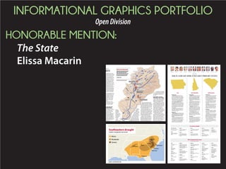 INFORMATIONAL GRAPHICS PORTFOLIO
OpenDivision
HONORABLE MENTION:
The State
Elissa Macarin
SOURCE: ACCUWEATHER.COM
Southeastern drought
Carolinas, Georgia drier than normal
Minor
Moderate
Severe
Birmingham
Atlanta
Tallahassee
Columbia
Charleston
Myrtle Beach
Charlotte
Hilton Head
2016 IS ALREADY HERE FOR EARLY PRIMARY STATES
Trump (R) Walker (R) Cruz (R) Clinton (D) Sanders (D) Biden (D) Bush (R) Kasich (R) Fiorina (R) Carson (R) Rubio (R)
Iowa
REPUBLICANS
Donald Trump leads the polls in all
three major early primary states, but his
advantage is slimmest in Iowa. A solid win
in Iowa, a state dominated by traditionalist
voters, could boost the New York business
mogul’s chances as he moves forward to
states where he enjoys stronger support.
But Iowa has favored social conservatives
in recent caucuses – Mike Huckabee in
2008 and Rick Santorum in 2012.
That makes the Hawkeye State vital for
Scott Walker, the governor of neighboring
Wisconsin and a values candidate who can-
not afford to falter out of the gate. The son
of a Baptist preacher has seen his poll num-
bers dip in the past month amid Trump’s
surge, taking Walker from the lead and out
of the top three.
Also looking for a shot of life out of Iowa
is Ted Cruz, Trump’s closest ally in the
field. Another candidate courting social
conservatives, the Texas senator has risen
to third in the Iowa polls.
DEMOCRATS
Hillary Clinton can start putting an end
to the Bernie Sanders phenomenon with a
strong showing in the state that derailed her
2008 presidential bid, when she finished
third behind Barack Obama and John
Edwards.
Sanders, the independent senator from
Vermont, has been drawing large crowds
and closing the gap with Clinton as ques-
tions linger about her use of a private email
server while she was secretary of state.
Meanwhile, Vice President Joe Biden’s
Iowa poll numbers are rising amid spec-
ulation that he will launch a 2016 run.
New Hampshire
REPUBLICANS
Jeb Bush will hope for traction in the
early primary state known for backing
the GOP’s more mainstream candi-
dates. The Granite State helped John
McCain and Mitt Romney mount
comebacks that led to their winning the
GOP nominations in 2008 and 2012,
respectively.
With or without a strong Trump chal-
lenge, Bush will need to win in New
Hampshire after an expected struggle in
Iowa. The former Florida governor
could use a New Hampshire victory to
build momentum toward South Car-
olina, where his family has enjoyed
strong support over the years.
John Kasich, another more moder-
ate candidate, could get a boost in New
England. The Ohio governor is leading
Bush in recent polls, though they both
trail Trump. But Kasich could be a one-
hit early primary wonder. He sits 10th
in the Iowa and S.C. polls.
New Hampshire also could be the
where Carly Fiorina makes some
noise. She’s fourth in the polls. The
question is whether the former Hewlett
Packard boss can carry any momentum
into the later contests.
DEMOCRATS
If Vermonter Sanders wants to stay in
the conversation for the nomination, he
must win the state next door. He has
passed Clinton in New Hampshire polls.
How long the talk about Sanders lasts
after New Hampshire depends on Clin-
ton looking like a lock in South Car-
olina. She does now.
South Carolina
REPUBLICANS
Few voters would have expected Ben
Carson to reach second place in S.C.
polls when the primary season heated
up. Could the retired neurosurgeon be
this year’s Newt Gingrich – the former
U.S. House speaker who upended the
party favorite here in 2012?
S.C. GOP primary voters seemingly
crave political outsiders. Trump and
Carson have the backing from nearly
half of likely S.C. primary voters in
recent polls.
But 2016’s third vote could be where
Marco Rubio needs to break out if he
wants to make his mark on the race.
The U.S. senator from Florida’s team
includes S.C. political veterans, which
should help. But he needs to get mov-
ing. Rubio is seventh in S.C. polling.
DEMOCRATS
Clinton holds a huge S.C. lead, but
let’s go with a “what-if” here. If Biden
enters the race, South Carolina likely
will be where he could do the most
early damage.
Consider Biden’s ties in the state. He
helped raise money for S.C. Democratic
gubernatorial challenger Vincent She-
heen last year. He spoke at the state
party’s big fundraiser a few years back.
He flew to Columbia to tout a White
House economic program last year. He
vacations on Kiawah Island.
Some in the party, who already call
Biden South Carolina’s third U.S. sen-
ator, really want a viable alternative to
Clinton. Why not Joe?
FROM PAGE 1A
.......................................................................................................................................................................................................................................................................................................................................................
2016 presidential primary dates
Note: Some dates are tentative
FEB. 1
Iowa (Democratic and
Republican)
FEB. 9
New Hampshire
(Democratic and
Republican)
FEB. 20
South Carolina
(Republican), Nevada
(Democratic)
FEB. 23
Nevada (Republican)
FEB. 27
South Carolina
(Democratic)
MARCH 1
Alabama, Arkansas, Georgia,
Massachusetts, Minnesota,
Oklahoma, Tennessee, Texas,
Vermont and Virginia
(Democratic and Republican);
Alaska (Republican)
MARCH 5
Kansas and Louisiana
(Democratic and Republican);
Nebraska (Democratic);
Kentucky (Republican)
MARCH 6
Maine (Democratic)
MARCH 8
Michigan and Mississippi
(Democratic and Republican);
Hawaii (Republican)
MARCH 15
Florida, Illinois, Missouri, North
Carolina and Ohio (Democratic
and Republican)
MARCH 22
Arizona and Utah (Democratic
and Republican); Idaho
(Democratic)
MARCH 26
Alaska, Hawaii and Washington
(Democratic)
APRIL 5
Wisconsin (Democratic and
Republican)
APRIL 9
Wyoming (Democratic)
APRIL 19
New York (Democratic
and Republican)
APRIL 26
Connecticut, Delaware,
Maryland, Pennsylvania
and Rhode Island
(Democratic and
Republican)
MAY 3
Indiana (Democratic and
Republican)
MAY 10
West Virginia
(Democratic and
Republican); Nebraska
(Republican)
MAY 17
Oregon (Democratic
and Republican);
Kentucky (Democratic)
JUNE 7
California, Montana,
New Jersey New
Mexico and South
Dakota (Democratic
and Republican);
North Dakota
(Democratic)
JUNE 14
District of Columbia
(Democratic and
Republican)
..............................................
.......................................................................................................................................................................................................................................................................................................................................................
S.C. primary schedule
FALL (DATE TBA)
Voters can start applying
for absentee ballots
JAN. 6
Deadline to mail military
and overseas absentee
ballots
JAN. 27
Deadline to register to vote
in the S.C. presidential
primaries
FEB. 16
5 p.m. deadline to submit
absentee ballot applications
by mail for the Republican
primary
FEB. 19
5 p.m. deadline to vote absentee
in person for the Republican
primary
FEB. 20
7 a.m. to 7 p.m., Republican
presidential primary; mailed
absentee ballots due at 7 p.m.
FEB. 23
5 p.m. deadline to submit
absentee ballot applications
by mail for the Democratic
primary
FEB. 26
5 p.m. deadline to vote
absentee in person for the
Democratic primary
FEB. 27
7 a.m. to 7 p.m.,
Democratic
presidential primary;
mailed absentee
ballots due at 7 p.m.
..........................................
, regulators say more
ee dozen dams in South
a failed after the torrent.
st 17 of those were in
d County, many in the
eek watershed that runs
Forest Acres and Co-
In addition to the dam
Lake, dams also blew
Upper Rockyford and
Rockyford lakes, as well
mes Pond on Fort Jack-
e Pine Tree Dam, which
gulated by the state,
ed, sending water down
Creek to Cary Lake.
rty owners where dams
y they miss the placid
hat kept their property
p, while providing pla-
ayak, fish or just enjoy
w.
ands of people live on a
f residential lakes from
st Richland County to
ort Jackson. The lakes
centerpieces of their
rhoods, where towns –
Lakes, Forest Acres –
ir names from their
dings.
s, however, see the
d their failed or totter-
s as a threat to thou-
ore who live down-
Y CONCERNS FOR
DOWNSTREAM
including some lake-
perty owners, want any
at are rebuilt to be
up so they can better
nd future floods.
breaks are suspected of
ting to flooding that
er rising inside homes
ing’s Grant neighbor-
d in the Lake Katherine
s well as washing out
Decker Boulevard, Gar-
ry Road and Lower
Boulevard.
d ld
mate is
changing
and more
frequent
storms, such
as the one that
recently hit
Columbia, are
expected,
he said.
“We
want to
make sure peo-
l h li d
eastern
regional
director.
Jobsis pre-
dicted it could
take months to
sort out all the
issues that resulted
from the broken
dams in the Colum-
bia area. His group
may weigh in on some
requests to rebuild dams,
although Jobsis said it is too
l t k
state is signaling that dam
regulation will be a higher
priority. Thursday, it ordered
the lakes behind more than 60
dams statewide drained or low-
ered by Tuesday until engineers
can certify their safety.
Many of the dams in the Gills
Creek watershed likely were
constructed 50 to 100 years ago
out of what some engineers say
were inferior materials. Taller
dams with more clay and better
compaction might hold up bet-
ter in the future, they say.
Owens’ next-door neighbor,
Catherine Cook, said she un-
derstands arguments for stron-
ger dams. She also said lakes
should be managed in a coor-
dinated way so that water can
b l d ffi i tl b f
seems like they should
be coordinated to alleviate
this massive rush of water on
our neighbors downstream,”
she said.
REBUILDING A BETTER
DAM? NEED A NEW PERMIT
How quickly a dam could be
rebuilt – and to what standard –
depends on the government
agency overseeing the work.
Officials with the U.S. Army
Corps of Engineers said dams
already permitted by that agen-
cy could be rebuilt to the same
standard without any further
approval from the Corps.
But anyone wanting to re-
build a dam to a higher, stur-
dier standard likely would need
a Corps permit. That could take
months to receive, officials
acknowledged last week.
“If they are going to put it
back exactly as it was, they are
already covered under their old
permit,” Corps spokeswoman
Glenn Jeffries said. “If they
decide, ‘Hey I’m going to make
this a little better, I want to
enhance it, I want to change it,’
then you need a permit.”
Th C ld i f t
PAGE 1A
KES
 