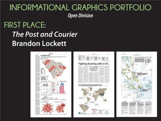 INFORMATIONAL GRAPHICS PORTFOLIO
OpenDivision
FIRST PLACE:
The Post and Courier
Brandon Lockett
SHOTSFIREDA8: Wednesday, May 27, 2015 The Post and Courier
BRANDON LOCKETT/STAFFSOURCE:STATE LAW ENFORCEMENT DIVISION; POST AND COURIER RESEARCH AND ANALYSIS
The deadly force filesTogetafullpictureaboutthenatureandextentofofficer-involvedshootings,ThePostandCourier—whichbegananinvestigationfourmonthsago—obtainedinformationfromtheStateLawEnforcementDivision
aboutthe245casesfrom2009throughMay21,2015.Theinformationincludedvideos,crimescenephotos,forensicreportsandotherdocuments.Allbut10casesinvolvedpolicefiringtheirweapons.Thenewspaper
createdadatabasefromthisinformation,andincaseswhereSLEDdeclinedtosupplyinformation,othersourceswereusedtocompileentries,includingcourtrecordsandnewsreports.
Reasons police said they opened fire* Police said they faced these weapons*
5
Officerwasthreatened
withweaponother
thangun
1
Aggressive
dog
1
Suspect gained
control of
police weapon
1
Too dark to see
suspect’s hands
1
Person wouldn’t
show hands
3
Armed robbery
in progress
8
Suspect attempted
to gain control of
police weapon
orry
10
269,291
Agencieswiththemostofficer-involvedshootingssincethestartof2009:
RANK INCIDENTS
1.GreenvilleCountySheriff'sOffice 17
2.(tie)AndersonCountySheriff'sOffice 13
2.(tie)S.C.HighwayPatrol 13
2.(tie)CharlestonCountySheriff'sOffice 13
3.(tie)ColumbiaPoliceDepartment 12
3.(tie)RichlandCountySheriff'sOffice 12
4.NorthCharlestonPoliceDepartment 9
Florence 9.50
Anderson 8.55
Charleston 7.99
Richland 7.54
Aiken 7.50
Greenville 5.54
Spartanburg 4.57
Lexington 3.81
Horry 3.71
*per 100,000
15 16 17 18 19 20 21 22 23 24 25 26 27 28 29 30 31 32 33 34 35 36 37 38 39 40 41 42 43 44 45 46 47 48 49 50 51 52 53 54 55 56 57 58 59 60 61 62 63 64 65 66 67 68 69 70 71 72 73 74
Age and race of civilians injured or killed by police gunfire
Age Black White OtherAbout half of the cases involved civilians
between the ages of 19 and 32.
2009 2010 2011 2012 2013 2014 2015*
13
37
6
34
9
36
1
10
8
9
36
28
19
9
28
36
49
46
40
45
11
*2015 is through May 21
Civilians
Officers
Civilians,officersinjuredorkilledThe race of civilians and the police who shot them
officer
11
Unknown
71
1
By Hispanic
officer
p
9
By black officer
62
By white officer
24
Unknown
89*
Killed
96*
Injured
Civilians
46
Person shot first
(at police)
45
Person threatened
police with a gun
59
Vehicle driver
posed a threat
18
Armed suspect
refused to
surrender
1
Shovel
1
Fork
1
Flashlight
6
Hand
1
Chair
2
Taser
1
Piece of
asphalt
1
Baseball bat
6
Item mistaken
for gun
6
129
Gun
58
Vehicle
16
Knife
7
Hostage
situation
10
Thought suspect
had a gun
11
Officer assaulted
with weapon
other than gun
3
Accidental
Officers
49
Injured
6
Killed
One was a suicide
4
Charged
Three unarmed
black civilians were
killed and one was
injured in these
incidents.*An additional 10 deaths were self-inflicted, and five injuries were not due to police gunfire.
People who killed themselves —
or expressed an intent to die —
accounted for about a third of
officer-related shooting deaths.
Suicide played large role
24%
10%
Apparent
suicide
by cop
Person
killed self99
deaths
Domestic violence played a role in
roughly a quarter of the officer-involved
shootings in which a civilian died. Some
of those cases were also suicide-related.
Domestic violence
25%
Related to
domestic
violence
99
deaths
Population based on
2010 census data.
* In some cases, this data was not available.
SEPT.28,2010:Sumter
policeofficersJasonLyonsand
MarkMosesspottedayoung
manwhofittheloosedescrip-
tionofasuspectinvolvedinan
armedcarjacking:ablackman
dressedinblack.
WhenLyonsstopped25-year-
oldAaronJacobsandtriedto
pathimdown,theyoungman
bolted.Lyonsgrabbedhim
andthetwomenwrestled.
Duringthestruggle,Jacobs
wriggledfromhisshirt,expos-
ingapistolinhiswaistband,
theofficerssaid.Hethenbroke
awayandran,pullingoutthe
gunashetriedtoescape,they
said.LyonsorderedJacobsto
dropthepistol.Secondslater,
gunfiresoundedfromLyons’
.40-caliberGlock.Jacobsfellto
theground,mortallywounded.
LyonsreportedthatJacobshad
turnedandpointedapistolat
him,forcinghimtofireinself-
defense.Others,however,told
StateLawEnforcementDivision
investigatorsthattheynever
sawJacobswithaweapon.
“[Jacobs]ain’tneverpointed
nofirearm,”witnessKendrick
MillertoldWIS-TV.“Hewas
moreabouttryingtorunaway.”
Thecountycoronerrefused
toreleaseanautopsyreport,
butTheSumterItemgotitfrom
anothersourceandrevealed
thatJacobshadbeenshotin
theback.
Meanwhile,anothermanwas
chargedwiththecarjackingin
question.StatementsfromJa-
cobs’sisterandafriendindicat-tt
edhelikelywashomesleeping
whenthecarjackingoccurred
andwaswalkingtohisbuddy’s
housewhenheencountered
theofficers.
ThirdCircuitSolicitorErnest
Finneysaidhefoundinsuffi-
cientevidencetochargeLyons
withacrime.Thecaseisamong
235incidentsSLEDinvestigated
inwhichpoliceofficersfired
theirgunsatsomeone.Accord-
ingtoSLEDfiles,someofthe
otherjustifiedshootingcases
playedoutthisway:
OCTOBER2009:Spartan-
burgCountySheriff’sDeputy
BrandonBentleyshotandkilled
adisturbedmanwhoreport-tt
edlylungedathim,refusingre-
queststostop.Neighborstold
SLEDthesuspect,StevenSat-tt
terfield,hadbeendepressed
andacting“offhisrocker,”
claimingtobeaprophetfrom
Godwhocouldseedemons.
OCTOBER200R 9:Horry
Countyschoolresourceofficer
MarcusRhodesshotandkilled
a16-year-oldstudentatCaro-
linaForestHighSchoolafterthe
studentluredhimintohisoffice
onthepretenseofhavingatalk
andattackedtheofficerwitha
largeknife.TrevorNeilVarinecz
leftbehindasuicidenoteand
reportedlypleadedwiththe
officerduringthestruggleto
shoothim.
APRIL2011:Cherokee
Countydeputiesweresentto
ahouseinconnectionwitha
“medicalemergency.”They
foundDannyThomasatthe
kitchentablewithtwohand-
guns.Adeadwomanwas
onthesofa.Lt.TimHillsaid
Thomaspickeduponeofthe
guns,soheshothiminthe
chest.Thomasdiedfivedays
later.Thomas’wifeapparently
hadbeendeadinthehousefor
acoupleofdays.
DECEMBER20R 12:Agents
fromthefederalBureauof
Alcohol,Tobacco,Firearmsand
Explosiveslearnedinaplan
torobHispanicdrugdealers
inGreenvilleCounty,sothey
setupatrapforthewould-be
bandits.ATFsetoffadiver-rr
sionaryexplosionwhenthe
suspectsarrived,andthemen
fled.Onesuspectshotatthe
agentsandwoundedanATF
dog.Anagentarmedwitha
beanbaggunhitthesuspect
intheleg,knockinghimdown.
Thedogdiedandthesuspects
werearrested.
SEPTEMBER2013:R Ander-rr
sonpoliceheardagunshot
fromamotelroomwherethey
hadlocatedafugitive.The
wantedman,CaseySmith,told
policeheshothimself,andslid
agunoutfromunderthebed
wherehewashiding.When
policeliftedthebed,Smith
pulledoutasecondgunand
firedattheofficers.Fiveof-ff
ficersfired30shotsatSmith,
hittinghimatleast20times.
Smithdied.Awomanwhohad
beenwithSmithtoldinvesti-
gatorshevowed“hewasnot
goingbacktojail,butwasgo-
ingtoshoothimselfandevery
officeraroundhim.”
Case by case
That’s more than double the
number of people killed in the
9/11 terror attacks.
In recent years, noticeable
gains have been made in the
state’s booming metropolitan
areas, where state-of-the-art
hospitals and programs exist
to help new mothers through
the risks of pregnancy and
the fragile first months after
birth. But poor areas of South
Carolinahavebeenleftbehind,
withneitherthemoneynorthe
resourcestoconquertheprob-
lems claiming their young,
the newspaper’s investigation
found.
Consider the following:
The mothers of more than
aquarterofthenewbornswho
died last year received little or
no prenatal care. The death
rate for those babies is more
than five times the statewide
rate.Forblacksit’saboutseven
times higher.
The state has seen its infant
mortality fall significantly be-
fore, only to have it rise again.
From 2002 to 2003, the rate
droppedmorethan10percent.
Then in 2004, it increased by
more than 10 percent.
Among blacks in some ru-
ralcounties,infantsdieatrates
triple that of whites, mirror-
ing infant death rates in such
impoverished countries as
Vietnam. Worldwide, infant
mortality rates are considered
a bellwether for a country’s
overall health.
Saving money is one of theaa
key motivators behind the
state’sdesiretoimproveinfant
health. That’s because Medic-
aid in South Carolina pays for
more than half of all births
every year.
The issue is complex. When
askedtocalculatehowmuchit
spends each month on babies
in neonatal intensive care, the
statedeclined.Itsexplanation:
Theinformationwasnotread-
ily available.
EightofSouthCarolina’s46
countiesdon’thaveanobstetri-
cian, a physician who special-
izes in care for women during
pregnancy and childbirth.
Two other counties have only
one part-time specialist. This
leaves patients with little or
no ability to get vital health
care needed during their
pregnancies.
The system set up to train
physicians in South Carolina
and throughout the United
States does little to encourage
medical school graduates to
practice in rural areas where
theneedforhealthcareismost
acute.
South Carolina is not alone
inthisdisparitybetweeneither
rural and urban or white and
black rates of newborn deaths.
In its latest two annual re-
ports, Child Health USA 2012
and2013,theU.S.Department
ofHealthandHumanServices
said infant mortality in rural
counties,especiallysmallones,
runs almost 10 percent higher
than in urban areas.
For example, Georgia’s rural
Lowndes County, on the Flor-
ida border, was identified in a
2012publichealthreportasthe
state’s worst for infant mortal-
ity, with a rate three times the
national average of about six
deaths for every 1,000 births.
For blacks nationwide, the
rate of newborn death was
more than double whites. And
inSouthCarolina,blackbabies
fared slightly better than the
national average, the report
showed.
Southern states generally
scored higher rates of black
infant mortality than the na-
tion as a whole, but several
Midwestern states, such as
Wisconsin, Indiana, Illinois,
and Ohio, were equally high.
Hurdles to care critical
The Medical University of
South Carolina purposely set
up its North Charleston Chil-
dren’s Care clinic in a strip
mall, on a public bus line near
Northwoods Mall, so low-
income families can get to the
doctor more easily.
HenryLemon,apediatrician
at the clinic, said lack of trans-
portation is one of the biggest
hurdles for the poor in obtain-
ing routine medical care.
That hurdle is far higher in
the state’s rural areas, where
people not only lack public
transportation but also doc-
tors,especially specialistswho
focus on women’s health and
childbirth.
Poor rural areas simply
“aren’t attractive places for
doctors to live,” Lemon said.
The vast majority of more
than 500 OB/GYNs in South
Carolina practice in the state’s
three main metropolitan ar-
eas — Charleston, Columbia
and Greenville — making it
extremely difficult for many
women to get specialized care
during their pregnancies.
Low-income women are en-
titledtoMedicaidduringtheir
pregnancies,butthatmaybeof
little benefit in many parts of
the state with no specialists in
women’s care and few family
doctors, Lemon said.
“You can provide insurance,
but you can’t provide medical
care.”
A committee set up two
years ago by the Legislature
to study graduate medical
education in South Carolina
found “pockets of medically
underserved populations”
throughout the state.
“Thestatehasstruggledtoat-
tract and retain physicians to
serve in these areas,” the com-
mittee’s report stated.
The committee recom-
mended last year that South
Carolina set aside 15 percent
of the state and federal money
used each year for graduate
medical education, mainly
hospital residencies, to train
doctors to work in rural
communities.That’sabout$28
million.
Sofar,thathasnothappened.
For poor, rural South Caro-
linians the hurdles to proper
medical care remain. Many
can’t afford it; and if they
could, it’s almost impossible
to get to the doctor.
Lemon sees part of that
Catch-22 play out at his clinic.
“We are undergoing our
second expansion of physi-
cal space, and the decision to
stay in this commercial plaza
was based on the fact that we
have a bus stop in front of the
building.”
If rural areas don’t have doc-
tors or medical facilities and
people have to travel long dis-
tances for appointments, the
oddsaretheywon’tgoasoften
astheyshouldorwon’tgoatall,
Lemon said.
“If people have to travel, it
can determine the amount of
care they get.” It’s not unusual
in some rural counties that
the first time a poor, pregnant
mother sees a doctor is when
sheshowsupattheemergency
room to deliver, Lemon said.
Fighting daunting odds in S.C.
By the numbers In 2013, 56,732 babies were born in South Carolina.
Source: S.C. DHEC Birth Certificate data
389
babies died
before their first
birthdays.
579
mothers received
no prenatal care
prior to delivery.
2,854
mothers who de-
livered received
fewer than five
prenatal visits.
15,751
mothers were
obese prior to
pregnancy.
13,528
mothers were
overweight prior
to pregnancy.
1,185
babies were born
prior to 32 weeks
gestation.
6,190
mothers used
tobacco prod-
ucts while they
were pregnant.
4,259
babies were ad-
mitted to a neo-
natal intensive
care unit after
they were born.
Eight of the statef ’s 46 counties
don’t have an obstetrician.
Two other counties have only one
part-time specialist. This leaves
women with little or no ability
to get vital health care needed
during their pregnancies.
BRANDON LOCKETT/STAFFSOURCE: S.C. DEPARTMENT OF HEALTH AND ENVIRONMENTAL CONTROL; CENTRAL INTELLIGENCE AGENCY WORLD FACTBOOK (2013)
On the web
For a more detailed look at infant mortality rates
comparing South Carolina to the world,
go to postandcourier.com/infant-mortality
5th
Charleston County’s ranking
for best infant mortality rate
in South Carolina in 2013.
50Number of counties with
lower infant mortality rates
than the U.S. in 2013
9th
The Palmetto State’s rank
for worst infant mortality rate
in the U.S. in 2010.
If South Carolina were a country and included in the 2013 CIA World Factbook list of infant mortality
rates, it would fall between Estonia (6.82) and the Virgin Islands (6.94).
Did you know?
McCormick County (25), S.C.’s
worst county, ranks worse than
Guatemala (24.32).
Barnwell County,
S.C.’s second worst county
(15.9), ranks close to
the Gaza Strip (16).
Chesterfield County
(15.3), S.C.’s third worst county,
ranks worse than China (15.2).
Laurens County
(13.8) ranks
close to the
West Bank
(13.98).
Florence County
(12.2) ranks close to
Malaysia (13.69).
South Carolina’s infant mortality rate in 2013 has dropped to its lowest level ever, but in many parts of the state, particularly rural counties, newborns still die at alarming rates.
Infant mortality rates are the number of newborns who die before their first birthday, per 1,000 live births.
S.C.’s third-world infant death rates
INFANTSfrom Page A1
Please see INFANTS,Page A8
CRADLE
OF SHAMEThe Post and Courier Thursday, March 12, 2015: A7AA
Mount
Pleasant
Charleston
Johns Island
James Island
North Charleston
5
1
6
7
4
3
2
Hispanic
Asian
Black
White
One dot
equals one
person in
2010,
mapped by
census block.
West Ashley7
Stall High6
School of the Arts5
North Charleston High4
Military Magnet Academy3
Burke High2
1
BRANDON LOCKETT/STAFF;WELDON COOPER CENTER FOR PUBLIC SERVICE,UNIVERSITY OF VIRGINIA; NATIONAL HISTORIC GEOGRAPHIC INFORMATION SYSTEM
AlthoughblackandwhiteresidentsinCharlestonCountystilllivein
mostlysegregatedcommunities,schoolchoicehasallowedthousandsof
studentstoseekopportunitiesbeyondthoseconfinesbytransferringto
otherpublicschoolsinthedistrict.Butchoicealsoleftotherstudentsbehind
inshrinking,mostlyblackandlow-performingschoolsthatfacesteep
challengesevenastheareasaroundthemreviveandprosper.Gentrification
hasbroughtthrongsofwhitestudentsintotheattendancezonesofNorth
CharlestonandBurkehighschools,butmostopttoattendotherschools.
RACIAL SEGREGATION CLEAR ACROSS REGION
North Charleston High
North Charleston High (4) sits in trendy Park Circle, but 62 percent of the students
zoned to attend the school choose to go elsewhere.The majority of its remaining
student body comes from mostly black, poor areas to the south. Students at two
nearby magnet schools, however, are mostly white and affluent.
Burke High
Burke High (2) sits in the thick of the
gentrifying and booming peninsula, but 63
percent of its intended student body fled to
other schools last year. Just one white
student attended the school.
LEFTBEHIND
“Here is the average you have in my class
right now. I hope that will change.”
She returns to her stool front and center
to discuss yesterday’s class. It didn’t go so
well, starting with the behavior of students
en route to the computer lab. They were
loud and disrespectful to the other teach-
ers and students — and to themselves.
“It was just embarrassing,” she adds.
Then they didn’t do the assessment she
gave them. Lots of zeroes went into her
grade book. Grades tumbled just days be-
fore the third quarter ends.
Some students even cheated. They aren’t
in class today.
“I read your stuff when I should have
been paying attention to my own family,”
she says earnestly, “because I care about
you guys!”
Pin drop silence.
SNAPSHOTS OF A SEMESTER
stead, the buzz-cut senior sits at a long
guidance office conference table with
freshly delivered pizza and 14 hand-picked
fellow students.
Katie Tumbleston and Sarah Fichera
stand before the group. They’re from the
city of Charleston Mayor’s Office for Chil-
dren, Youth, and Families and have come
to hear what students want from their
community.
“Do you feel part of the larger school dis-
trict, or like you are just defined as North
Charleston High School?”
The students agree: just North Charles-
ton High School.
“When they step into North Charleston,
they think it’s going to be like a jungle —
and it’s not,” senior Chelsea Moultrie says.
“We’re amazing!” Mikayla Fuller grins.
From across the table, Kayla Harrington
“They’re making us look like a lower
school because they pick the students with
the highest grades. It makes our school look
less than we are,” Orlando says.
Yet this group wants to interact more
with students from those schools.
“We’re so separated from each other,”
junior Brittany Wallace says. What if they
could take drama or music classes at SOA
or other classes not offered here?
“Segregation happens in many ways. It’s
not just the color of your skin. It’s how we
feel segregated from Academic Magnet
and SOA. That’s segregation, too,” Kayla
says.
The group talks so long, so passionately,
that Tumbleston must stop them.
“You are wise beyond your years,” she
says. “Some adults don’t have your in-
sight.”
down by a respectable 12.
Then a funny thing happens. They catch
up. And even the teachers are cheering.
The seniors commit a foul under the bas-
ket, and a new student who just enrolled
in midyear makes a foul shot to tie up the
game. The 100 or so students on hand
shriek.
A scramble, and the seniors score.
Breaths are held. Prayers are said. The
game is within one point. Charging down
the court, a freshman shoots for a long-
shot buzzer-beater.
Swoosh!
It is 37 to 36, an unlucky Friday the 13th
for the senior class. The stands burst into a
geyser of screams, a wave of bodies flood-
ing the court.
Maybe there’s some Cougar pride left
after all.
The Post and Courier
 