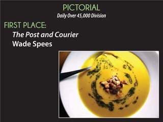 2015 Daily Newspaper Awards Presentation