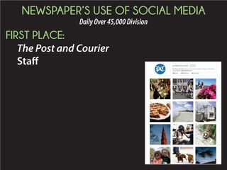 2015 Daily Newspaper Awards Presentation