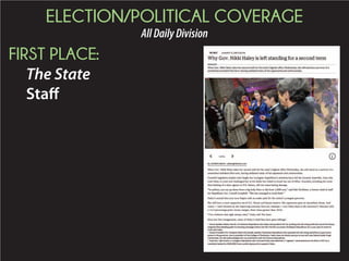 ELECTION/POLITICAL COVERAGE
AllDailyDivision
FIRST PLACE:
The State
Staff
 