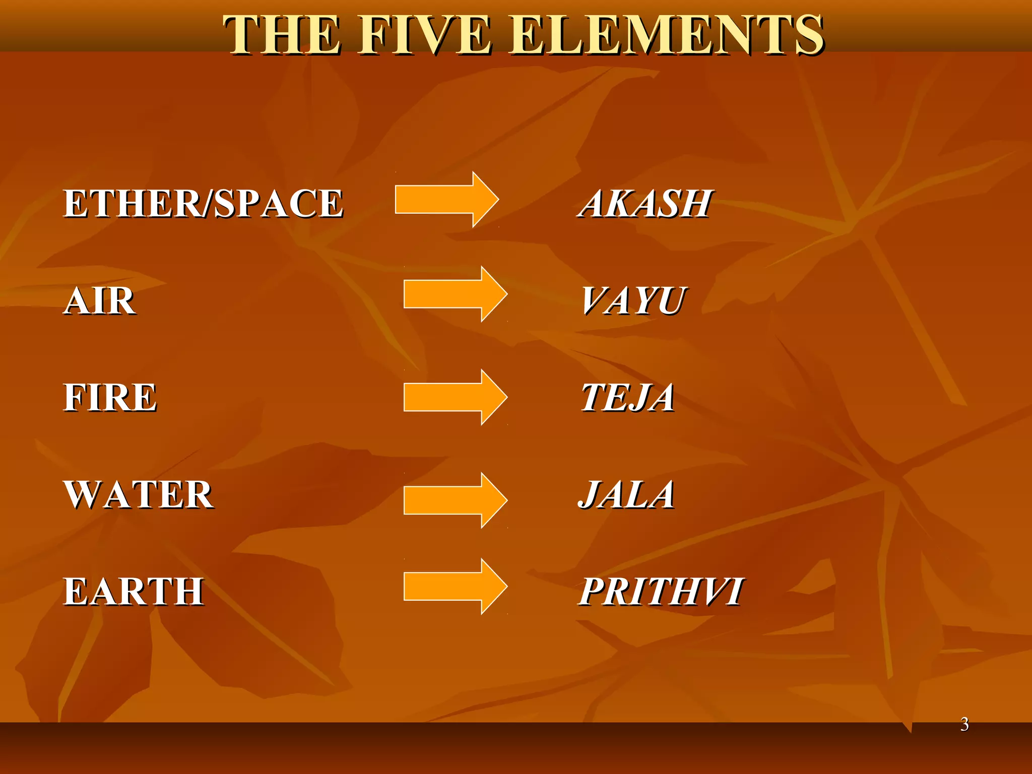 THE FIVE ELEMENTS

ETHER/SPACE       AKASH

AIR               VAYU

FIRE              TEJA

WATER             JALA

EARTH             PRITHVI


                            3
 