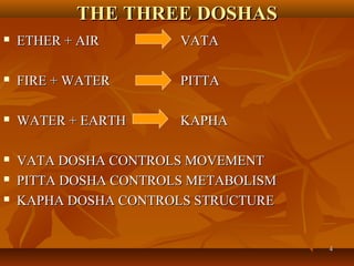 THE THREE DOSHAS
   ETHER + AIR        VATA

   FIRE + WATER       PITTA

   WATER + EARTH      KAPHA

   VATA DOSHA CONTROLS MOVEMENT
   PITTA DOSHA CONTROLS METABOLISM
   KAPHA DOSHA CONTROLS STRUCTURE


                                      4
 