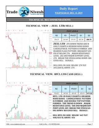 Daily Report
WEDNESDAY DEC 11 2019
URL: www.tradenivesh.com Call Us On : + 91-9039261444 Page: 7
TECHNICAL VIEW : ZEEL LTD( SELL )
TECHNICAL VIEW: BPCL LTD CASH (SELL )
PIVOT LEVELS
R2 R1 PIVOT S1 S2
256.35 263.00 275.55 282.20 294.75
ZEEL LTD :ITS DOWN TREND AND N
DAILY CHARTS A BEARISH WIDE RANGE
CANDELSTRICK PATTERN IS FOMRED AND
BEARISH FLAGS PATTERN BREAKOUT GIV-
EN AT BELOW 270, ,MAJOR RESISTANCE
LEVEL 282 AND MAJOR SUPPORT LEVEL
270 BREAK THE STOCK GOING DOWN RSI
GIVES SELL SIGNALS .
SELL ZEEL IN CASH BELOW 270 TGT
265/260 SL ABOVE 276
BPCL LTD :IN DAILY CHARTS A BEARISH
WIDE RANEG CANDELSTRICK PATTERN
IS FOMRED AND DOUBLE TOP PATTERN
FORMED , THE TREND IS DOWN ,MAJOR
RESISTANCE LEVEL 500 AND MAJOR SUP-
PORT LEVEL 485 BREAK THE STOCK GO-
ING DOWN RSI GIVES SELL SIGNALS .
SELL BPCL IN CASH BELOW 445 TGT
440/433 SL ABOVE 451
PIVOT LEVELS
R2 R1 PIVOT S1 S2
510.52 497.83 491.02 478.33 471.52
TECHNICAL RECOMMENDATIONS
 