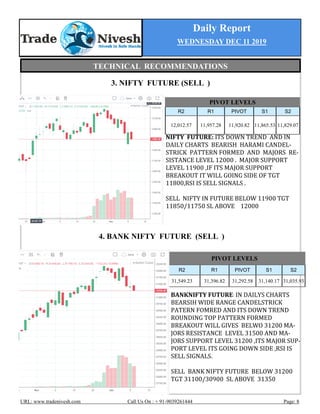 Daily Report
WEDNESDAY DEC 11 2019
URL: www.tradenivesh.com Call Us On : + 91-9039261444 Page: 8
3. NIFTY FUTURE (SELL )
4. BANK NIFTY FUTURE (SELL )
PIVOT LEVELS
R2 R1 PIVOT S1 S2
12,012.57 11,957.28 11,920.82 11,865.53 11,829.07
NIFTY FUTURE: ITS DOWN TREND AND IN
DAILY CHARTS BEARISH HARAMI CANDEL-
STRICK PATTERN FORMED AND MAJORS RE-
SISTANCE LEVEL 12000 . MAJOR SUPPORT
LEVEL 11900 ,IF ITS MAJOR SUPPORT
BREAKOUT IT WILL GOING SIDE OF TGT
11800,RSI IS SELL SIGNALS .
SELL NIFTY IN FUTURE BELOW 11900 TGT
11850/11750 SL ABOVE 12000
BANKNIFTY FUTURE: IN DAILYS CHARTS
BEARSIH WIDE RANGE CANDELSTRICK
PATERN FOMRED AND ITS DOWN TREND
ROUNDING TOP PATTERN FORMED
BREAKOUT WILL GIVES BELWO 31200 MA-
JORS RESISTANCE LEVEL 31500 AND MA-
JORS SUPPORT LEVEL 31200 ,ITS MAJOR SUP-
PORT LEVEL ITS GOING DOWN SIDE ,RSI IS
SELL SIGNALS.
SELL BANK NIFTY FUTURE BELOW 31200
TGT 31100/30900 SL ABOVE 31350
PIVOT LEVELS
R2 R1 PIVOT S1 S2
31,549.23 31,396.82 31,292.58 31,140.17 31,035.93
TECHNICAL RECOMMENDATIONS
 