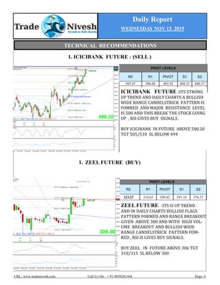 Daily Report
WEDNESDAY NOV 13 2019
URL: www.tradenivesh.com Call Us On : + 91-9039261444 Page: 6
1. ICICIBANK FUTURE : (SELL )
1. ZEEL FUTURE (BUY)
PIVOT LEVELS
R2 R1 PIVOT S1 S2
505.47 500.88 492.92 488.33 480.37
ICICIBANK FUTURE :ITS STRONG
UP TREND AND DAILY CHARTS A BULLISH
WIDE RANGE CANDELSTRICK PATTERN IS
FOMRED AND MAJOR RESISTANCE LEVEL
IS 500 AND THIS BREAK THE STOCK GOING
UP , RSI GIVES BUY SIGNALS .
BUY ICICIBANK IN FUTURE ABOVE 500.20
TGT 505/510 SL BELOW 494
ZEEL FUTURE :ITS IS UP TREND
AND IN DAILY CHARTS BULLISH FLAGS
PATTERN FORMED AND RANGE BREAKOUT
GIVEN ABOVE 300 AND WITH HIGH VOL-
UME BREAKOUT AND BULLISH WIDE
RANGE CANDELSTRICK PATTERN FOM-
RED , RSI IS GIVES BUY SIGNALS.
BUY ZEEL IN FUTURE ABOVE 306 TGT
310/315 SL BELOW 300
PIVOT LEVELS
R2 R1 PIVOT S1 S2
323.27 314.63 299.82 291.18 276.37
TECHNICAL RECOMMENDATIONS
 