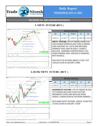 Daily Report
WEDNESDAY NOV 13 2019
URL: www.tradenivesh.com Call Us On : + 91-9039261444 Page: 8
3. NIFTY FUTURE (BUY )
4. BANK NIFTY FUTURE (BUY )
PIVOT LEVELS
R2 R1 PIVOT S1 S2
12,029.13 11,987.57 11,926.78 11,885.22 11,824.43
NIFTY FUTURE: ITS UP TREND TODAY ITS
GAPS DOWN OPENIGN AND TAKE A TREND
LINE SUPPORT OF 11870 AND REVERSE
FORMED THAT AND IN DAILY CHARTS
BULLISH HAMMER CANDELSTRICK PAT-
TERN FORMED AND AND RSI IS SHOWING
BUY SIGNALS .
BUY NIFTY IN FUTURE ABOVE 11950 TGT
12010/12100 SL BELOW 11880
BANKNIFTY FUTURE: :ITS UP TREND IN DAI-
LYS CHARTS BULLISH FLAGS PATTER
BREAKOUT GIVES AND BULLISH WIDE
RANGE CANDELSTRICK PAATERN FOMRED .
BUY BANK NIFTY FUTURE ABOVE 31200 TGT
31350/31600 SL BELOW 31000
PIVOT LEVELS
R2 R1 PIVOT S1 S2
31,610.70 31,385.75 30,997.90 30,772.95 30,385.10
TECHNICAL RECOMMENDATIONS
 