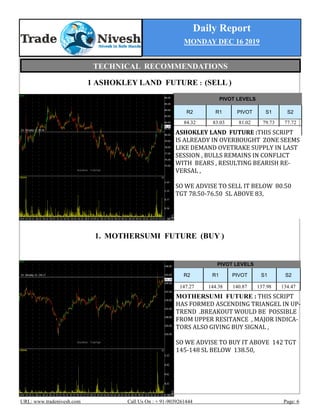 Daily Report
MONDAY DEC 16 2019
URL: www.tradenivesh.com Call Us On : + 91-9039261444 Page: 6
1 ASHOKLEY LAND FUTURE : (SELL )
1. MOTHERSUMI FUTURE (BUY )
PIVOT LEVELS
R2 R1 PIVOT S1 S2
84.32 83.03 81.02 79.73 77.72
ASHOKLEY LAND FUTURE :THIS SCRIPT
IS ALREADY IN OVERBOUGHT ZONE SEEMS
LIKE DEMAND OVETRAKE SUPPLY IN LAST
SESSION , BULLS REMAINS IN CONFLICT
WITH BEARS , RESULTING BEARISH RE-
VERSAL ,
SO WE ADVISE TO SELL IT BELOW 80.50
TGT 78.50-76.50 SL ABOVE 83,
MOTHERSUMI FUTURE : THIS SCRIPT
HAS FORMED ASCENDING TRIANGEL IN UP-
TREND .BREAKOUT WOULD BE POSSIBLE
FROM UPPER RESITANCE , MAJOR INDICA-
TORS ALSO GIVING BUY SIGNAL ,
SO WE ADVISE TO BUY IT ABOVE 142 TGT
145-148 SL BELOW 138.50,
PIVOT LEVELS
R2 R1 PIVOT S1 S2
147.27 144.38 140.87 137.98 134.47
TECHNICAL RECOMMENDATIONS
 