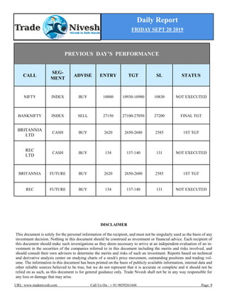 Daily Report
FRIDAY SEPT 20 2019
URL: www.tradenivesh.com Call Us On : + 91-9039261444 Page: 9
PREVIOUS DAY’S PERFORMANCE
CALL
SEG-
MENT
ADVISE ENTRY TGT SL STATUS
NIFTY INDEX BUY 10880 10930-10980 10830 NOT EXECUTED
BANKNIFTY INDEX SELL 27150 27100-27050 27200 FINAL TGT
BRITANNIA
LTD
CASH BUY 2620 2650-2680 2585 1ST TGT
REC
LTD
CASH BUY 134 137-140 131 NOT EXECUTED
BRITANNIA FUTURE BUY 2620 2650-2680 2585 1ST TGT
REC FUTURE BUY 134 137-140 131 NOT EXECUTED
DISCLAIMER
This document is solely for the personal information of the recipient, and must not be singularly used as the basis of any
investment decision. Nothing in this document should be construed as investment or financial advice. Each recipient of
this document should make such investigations as they deem necessary to arrive at an independent evaluation of an in-
vestment in the securities of the companies referred to in this document including the merits and risks involved, and
should consult their own advisors to determine the merits and risks of such an investment. Reports based on technical
and derivative analysis center on studying charts of a stock's price movement, outstanding positions and trading vol-
ume. The information in this document has been printed on the basis of publicly available information, internal data and
other reliable sources believed to be true, but we do not represent that it is accurate or complete and it should not be
relied on as such, as this document is for general guidance only. Trade Nivesh shall not be in any way responsible for
any loss or damage that may arise.
 