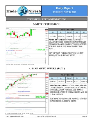 Daily Report
TUESDAY NOV 26 2019
URL: www.tradenivesh.com Call Us On : + 91-9039261444 Page: 8
3. NIFTY FUTURE (BUY )
4. BANK NIFTY FUTURE (BUY )
PIVOT LEVELS
R2 R1 PIVOT S1 S2
12,231.85 12,167.30 12,042.45 11,977.90 11,853.05
NIFTY FUTURE: ITS UP TREND INDAILY
CHARTS DOUBLE BOTTOM BREAKOUT GIVES
AND WIDE RANGE CANDELSTRICK PATTERN
FORMED AND RSI IS SHOWING BUY SIG-
NALS .
BUY NIFTY IN FUTURE ABOVE 12120 TGT
12200/12320 SL BELOW 12000
BANKNIFTY FUTURE: :ITS UP TREND IN DAI-
LYS CHARTS BULLISH WIDE RANGE CANDEL-
STRICK PAATERN FOMRED AND RANGE
BREAKOUT GIVIES IN DALIY CHARTS AND RSI
IS BUY SIGNALS
BUY BANK NIFTY FUTURE ABOVE 31580 TGT
31700/31840 SL BELOW 31350
PIVOT LEVELS
R2 R1 PIVOT S1 S2
31,948.83 31,766.72 31,407.88 31,225.77 30,866.93
TECHNICAL RECOMMENDATIONS
 