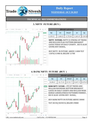 Daily Report
WEDNESDAY OCT 30 2019
URL: www.tradenivesh.com Call Us On : + 91-9039261444 Page: 8
3. NIFTY FUTURE (BUY )
4. BANK NIFTY FUTURE (BUY )
PIVOT LEVELS
R2 R1 PIVOT S1 S2
11,939.53 11,868.32 11,752.68 11,681.47 11,565.83
NIFTY FUTURE: NIFTY IS STRONG UP TREND
AND BULLISH FLAG PATTERN BREAKOUT
GAVES TODAY IN DAILY CHARTS , RSI IS ALSO
GIVING BUY SIGNAL,
BUY NIFTY IN FUTURE ABOVE 11800 TGT
11870/11980 SL BELOW 11700
BANK NIFTY FUTURE: : ITS UP TREND AND
BULLISH ROUNDING BOTTOM BREAKOUT
GAVES IN DAILY CHARTS AND BULLISH WIDE
RANGE CANDELSTRICK PATTERMN FORMED ,
RSI IS ALSO GIVING BUY SIGNAL,
BUY BANK NIFTY IN FUTURE ABOVE 30000
TGT 30150/30350 SL BELOW 29800
PIVOT LEVELS
R2 R1 PIVOT S1 S2
30,448.67 30,172.43 29,763.77 29,487.53 29,078.87
TECHNICAL RECOMMENDATIONS
 