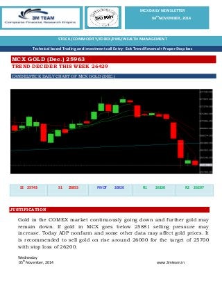 Wednesday 
05th November, 2014 www.3mteam.in 
a STOCK /COMMODITY/FOREX/PMS/WEALTH MANAGEMENT Technical based Trading and investment call Entry- Exit Trend Reversal+ Proper Stop loss MCX GOLD (Dec.) 25963 
TREND DECIDER THIS WEEK 26429 CANDELSTICK DAILY CHART OF MCX GOLD (DEC.) 
S2 25743 S1 25853 PIVOT 26020 R1 26130 R2 26297 
JUSTIFICATION Gold in the COMEX market continuously going down and further gold may remain down. If gold in MCX goes below 25881 selling pressure may increase. Today ADP nonfarm and some other data may affect gold prices. It is recommended to sell gold on rise around 26000 for the target of 25700 with stop loss of 26200. 
EQUITY DAILY NEWSLETTER 
11th FEB. 2013 
MCX DAILY NEWSLETTER 
04thNOVEMBER, 2014 
 