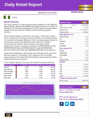 Retail views
Nigeria
Monday, 01 June 2015
Daily Retail Report
.
Market Review
The bears continue to rage amid oversold conditions in the Nigerian
Equity Market. Except for NSEIND that gained points on the back of
Portpaint (+4.40%) and Ashakacem (+0.33%), most sectorial indices
closed in the red and were unable to lift the ASI into positive
territory.
ASI currently stands at 34,044.65, returning -1.76% year-to-date.
At the closing bell, 20 stocks advanced relative to 43 decliners while
42 remained unchanged. Market activity level depreciated relative to
the previous session as 340million units valued at 5.502bn
represents 52% and 54% flow in volume and value traded
respectively. Top in the positive territory are HONYFLOUR (n3.89),
PORTPAINT (N3.80) and ETERNA (N2.87) while NPFMCRFBK
(N1.20), TOTAL (N161.00) and JBERGER (N50.00) led the gainers.
Japaul Oil and Maritime Services Plc has released its FY results for
the year ended 31st December, 2014. Revenue of N 10.572Bn
appreciated by 19% while PAT (2,362,832bn) depreciated by 6188%
respectively from prior period
In the trader’s opinion, investors are advised to tread cautiously.
Sector Report Today(%) Month-To-Date(%) Year-To-Date(%)
NSE30 -0.89 -0.89 114.24
NSE BNK10 -1.39 -1.39 190.43
NSE CNSM10 -0.89 -0.89 95.22
NSE OILG5 -1.48 -1.48 174.19
NSE INS10 -1.20 -1.20 18.32
NSE IND 0.01 0.01 21.16
Market Wrap
ASI -0.77% 34,044.65
Index year-to-datee -1.76%
Market Cap. N11.568Tril
Traded value 5.502Bn
Key gainers (%)
HONYFLOUR 4.57
PZ 2.81
SEPLAT 2.07
UACN 0.73
STANBIC 0.33
Key losers (%)
TOTAL -7.47
JBERGER -5.12
FLOURMIL -4.67
FO -4.55
TRANSCORP -3.87
NITTY
1M 12.7331
2M 13.3003
3M 13.6282
6M 13.6403
9M 14.4177
12M 14.5408
Crude oil spot price
Brent crude US$65.30
Contact information
Phone: 01-2713923; 01-2713920
Mobile: 08068015502
Email: cslservice@fcmb.com
Open Account: Click here to register
 
