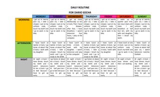 Observation From Daily Routine Daily routine | DOCX