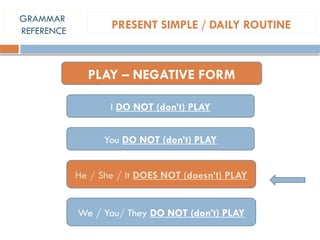 Daily Routine Activities for English Learning | PPTX