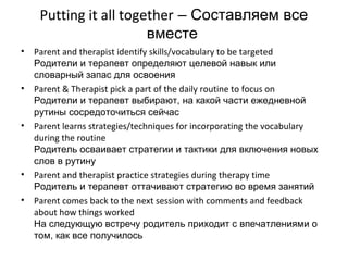 Putting it all together – Составляем все
                        вместе
•   Parent and therapist identify skills/vocabulary to be targeted
    Родители и терапевт определяют целевой навык или
    словарный запас для освоения
•   Parent & Therapist pick a part of the daily routine to focus on
    Родители и терапевт выбирают, на какой части ежедневной
    рутины сосредоточиться сейчас
•   Parent learns strategies/techniques for incorporating the vocabulary
    during the routine
    Родитель осваивает стратегии и тактики для включения новых
    слов в рутину
•   Parent and therapist practice strategies during therapy time
    Родитель и терапевт оттачивают стратегию во время занятий
•   Parent comes back to the next session with comments and feedback
    about how things worked
    На следующую встречу родитель приходит с впечатлениями о
    том, как все получилось
 