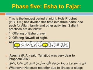 Prophets Daily Routine Daily routine of prophet mohammad | PPTX
