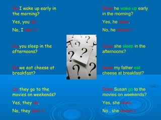Do I wake up early in
the morning?
Yes, you do.
No, I don´t.
Do you sleep in the
afternoons?
Do we eat cheese at
breakfast?
Do they go to the
movies on weekends?
Yes, they do.
No, they don´t.
Does he wake up early
in the morning?
Yes, he does.
No, he doesn´t
Does she sleep in the
afternoons?
Does my father eat
cheese at breakfast?
Does Susan go to the
movies on weekends?
Yes, she does.
No , she doesn´t.
 