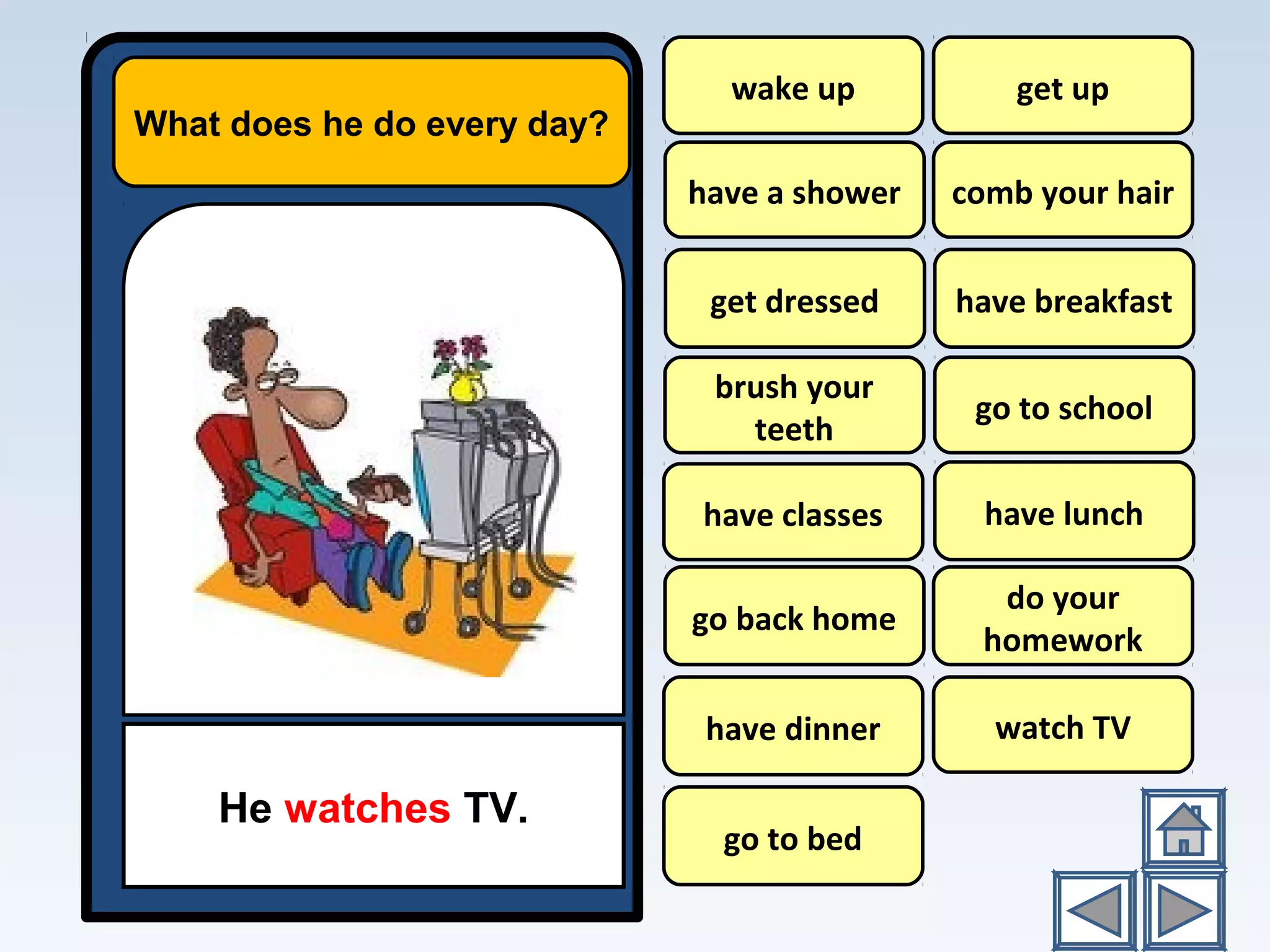 What does he do every day?
He watches TV.
wake up
have a shower
have breakfast
go to school
have lunch
do your
homework
watch TV
get up
comb your hair
brush your
teeth
have classes
go back home
have dinner
go to bed
get dressed
 