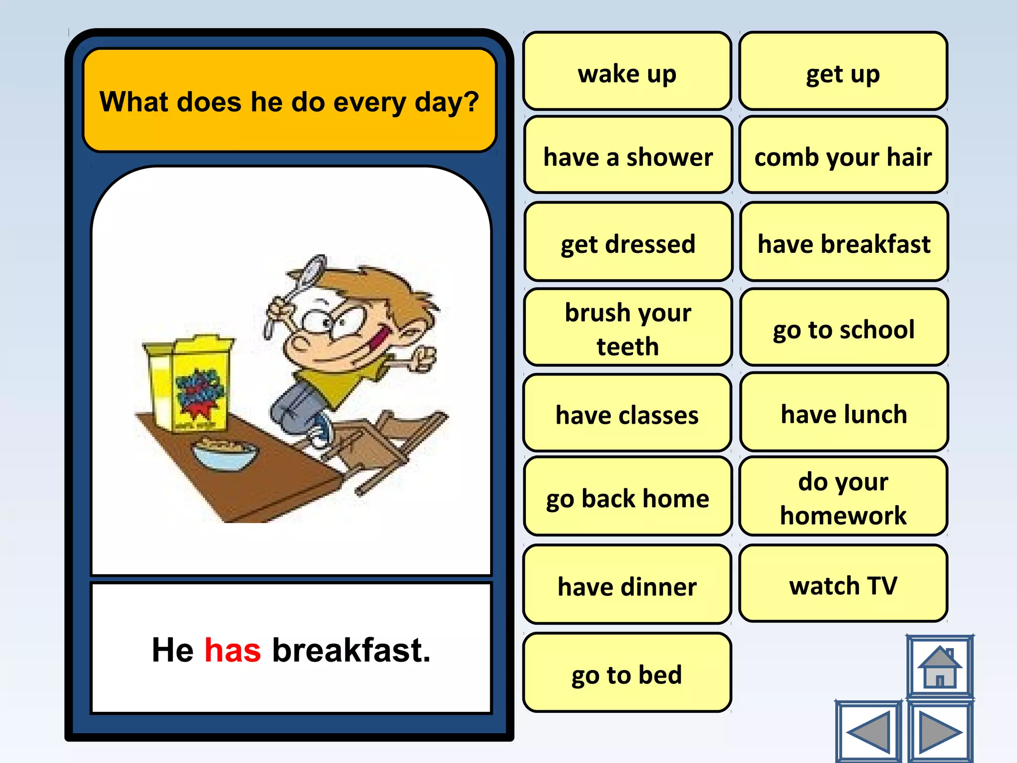 What does he do every day?
He has breakfast.
wake up
have a shower
have breakfast
go to school
have lunch
do your
homework
watch TV
get up
comb your hair
brush your
teeth
have classes
go back home
have dinner
go to bed
get dressed
 
