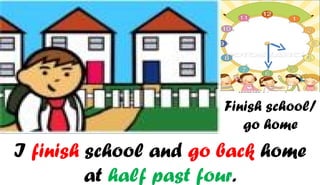 Finish school/
                          go home
I finish school and go back home
         at half past four.
 