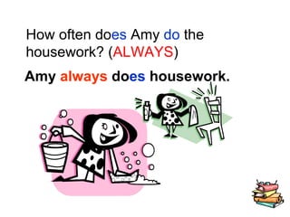 How often do es  Amy  do   the   housework? ( ALWAYS ) Amy  always  do es  housework. 