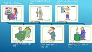 Daily routine timeline | PPTX