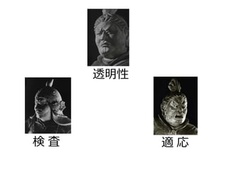 透明性
検 査 適 応
 