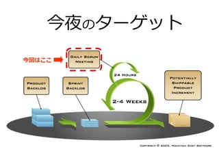 今夜のターゲット
 