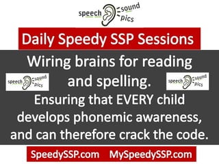 SpeedySSP.com   MySpeedySSP.com
 
