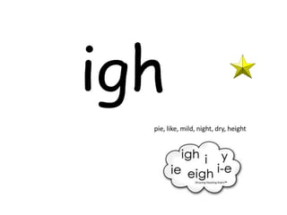 igh
 