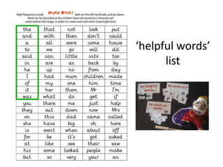 ‘helpful words’
      list
 