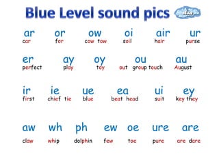 ar          or               ow             oi          air        ur
car         for             cow tow        soil        hair      purse


er               ay               oy              ou          au
perfect          play             toy     out group touch     August



ir         ie              ue             ea           ui        ey
first     chief tie        blue         beat head      suit   key they




aw        wh            ph          ew oe              ure      are
claw      whip          dolphin     few      toe       pure    are dare
 