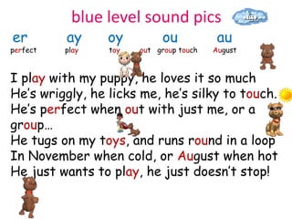 blue level sound pics
er        ay     oy         ou            au
perfect   play   toy   out group touch   August



I play with my puppy, he loves it so much
He’s wriggly, he licks me, he’s silky to touch.
He’s perfect when out with just me, or a
group…
He tugs on my toys, and runs round in a loop
In November when cold, or August when hot
He just wants to play, he just doesn’t stop!
 