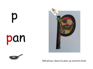 p
pan
      RWI phrase- down his plait, up round his head
 