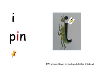 i
pin
      RWI phrase- Down his body and dot for this head
 