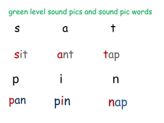 green level sound pics and sound pic words

 s             a             t

 sit          ant          tap

 p            i               n
pan          pin             nap
 