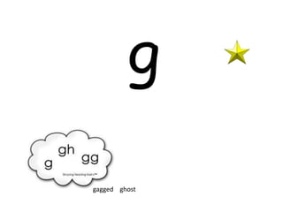 g
gagged ghost
 