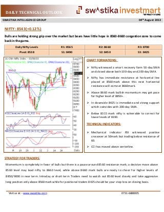 DAILY TECHNICAL OUTLOOK
SWASTIKA INTELLIGENCE GROUP 04th
August 2013
Visit us at: - www.swastika.co.in 0731-6688005
Bulls are holding strong grip over the market but bears have little hope in 8560-8660 congestion zone to come
back in the game.
NIFTY: 8543(+0.12%)
STRATEGY FOR TRADERS:
Momentum is completely in favor of bulls but there is a pause around 8560 resistance mark; a decisive move above
8560 level may lead nifty to 8660 level, while above 8660 mark bulls are ready to cheer for higher levels of
8850/9000 in near term. Intraday or short term Traders need to watch out 8560 level closely and take aggressive
long position only above 8560mark while for positional traders 8425 should be your stop loss on closing basis.
Daily Nifty Levels R1: 8565 R2: 8660 R3: 8700
Pivot: 8538 S1: 8490 S2: 8450 S3: 8425
CHART FORMATIONS:
 Nifty witnessed a smart recovery form 50-day SMA
and closed above both 100-day and 200-day SMA.
 Nifty has immediate resistance at horizontal line
placed at 8560mark above this next horizontal
resistance will come at 8660mark.
 Above 8660 mark bullish momentum may get pace
for higher level of 8850+.
 In downside 8425 is immediate and strong support
which coincides with 200-day SMA.
 Below 8315 mark nifty is vulnerable to correct for
lower levels of 8190.
TECHNICAL INDICATORS:
 Mechanical indicator RSI witnessed positive
crossover at 50mark but trading below resistance of
60.
 CCI has moved above centerline.
 