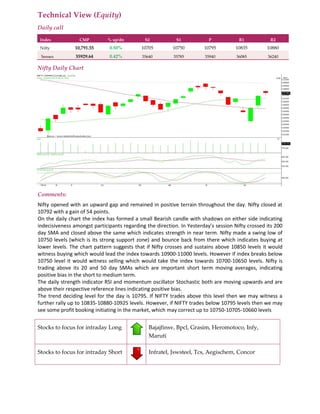 Technical View (Equity)
Daily call
Index CMP % up/dn S2 S1 P R1 R2
Nifty 10,791.55 0.50% 10705 10750 10795 10835 10880
Sensex 35929.64 0.42% 35640 35785 35940 36085 36240
Nifty Daily Chart
Comments:
Nifty opened with an upward gap and remained in positive terrain throughout the day. Nifty closed at
10792 with a gain of 54 points.
On the daily chart the index has formed a small Bearish candle with shadows on either side indicating
indecisiveness amongst participants regarding the direction. In Yesterday’s session Nifty crossed its 200
day SMA and closed above the same which indicates strength in near term. Nifty made a swing low of
10750 levels (which is its strong support zone) and bounce back from there which indicates buying at
lower levels. The chart pattern suggests that if Nifty crosses and sustains above 10850 levels it would
witness buying which would lead the index towards 10900-11000 levels. However if index breaks below
10750 level it would witness selling which would take the index towards 10700-10650 levels. Nifty is
trading above its 20 and 50 day SMAs which are important short term moving averages, indicating
positive bias in the short to medium term.
The daily strength indicator RSI and momentum oscillator Stochastic both are moving upwards and are
above their respective reference lines indicating positive bias.
The trend deciding level for the day is 10795. If NIFTY trades above this level then we may witness a
further rally up to 10835-10880-10925 levels. However, if NIFTY trades below 10795 levels then we may
see some profit booking initiating in the market, which may correct up to 10750-10705-10660 levels
Stocks to focus for intraday Long Bajajfinsv, Bpcl, Grasim, Heromotoco, Infy,
Maruti
Stocks to focus for intraday Short Infratel, Jswsteel, Tcs, Aegischem, Concor
 