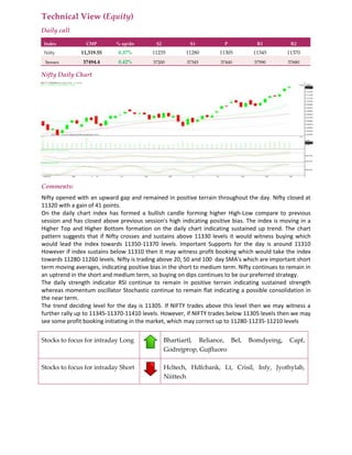 Technical View (Equity)
Daily call
Index CMP % up/dn S2 S1 P R1 R2
Nifty 11,319.55 0.37% 11235 11280 11305 11345 11370
Sensex 37494.4 0.42% 37200 37345 37440 37590 37680
Nifty Daily Chart
Comments:
Nifty opened with an upward gap and remained in positive terrain throughout the day. Nifty closed at
11320 with a gain of 41 points.
On the daily chart index has formed a bullish candle forming higher High-Low compare to previous
session and has closed above previous session's high indicating positive bias. The index is moving in a
Higher Top and Higher Bottom formation on the daily chart indicating sustained up trend. The chart
pattern suggests that if Nifty crosses and sustains above 11330 levels it would witness buying which
would lead the index towards 11350-11370 levels. Important Supports for the day is around 11310
However if index sustains below 11310 then it may witness profit booking which would take the index
towards 11280-11260 levels. Nifty is trading above 20, 50 and 100 day SMA's which are important short
term moving averages, indicating positive bias in the short to medium term. Nifty continues to remain in
an uptrend in the short and medium term, so buying on dips continues to be our preferred strategy.
The daily strength indicator RSI continue to remain in positive terrain indicating sustained strength
whereas momentum oscillator Stochastic continue to remain flat indicating a possible consolidation in
the near term.
The trend deciding level for the day is 11305. If NIFTY trades above this level then we may witness a
further rally up to 11345-11370-11410 levels. However, if NIFTY trades below 11305 levels then we may
see some profit booking initiating in the market, which may correct up to 11280-11235-11210 levels
Stocks to focus for intraday Long Bhartiartl, Reliance, Bel, Bomdyeing, Capf,
Godrejprop, Gujfluoro
Stocks to focus for intraday Short Hcltech, Hdfcbank, Lt, Crisil, Infy, Jyothylab,
Niittech
 