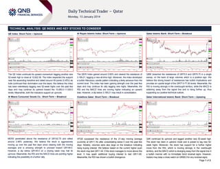 TECHNICAL ANALYSIS: QE INDEX AND KEY STOCKS TO CONSIDER
QE Index: Short-Term – Upmove

Al Rayan Islamic Index: Short-Term – Upmove

Qatar Islamic Bank: Short-Term – Breakout

The QE Index continued its upward momentum tagging another new
52-week high to close at 10,922.36. The index respected the support
near the ascending trendline and rallied around 49 points (0.45%) as
bulls continued their domination over the bears. We believe the index
has been relentlessly tagging new 52-week highs over the past few
days and may continue its uptrend toward the 10,950.0-11,000.0
levels. Meanwhile, both the indicators support an upmove.

The QERI Index gained around 0.66% and cleared the resistance of
3,199.21, tagging a new all-time high. Moreover, the index developed
a bullish Marubozu candle pattern indicating a likely advance from the
current level. The index has been gaining strength over the past few
days and may continue its rally tagging new highs. Meanwhile, the
RSI and the MACD lines are moving higher indicating an upward
bias. However, a dip below 3,199.21 may result in consolidation.

QIBK breached the resistances of QR75.0 and QR75.70 in a single
swoop, on the back of large volumes which is a positive sign. We
believe this strong breach of resistances has bullish implications and
provides an upside target of the QR77.0-77.50 levels. Meanwhile, the
RSI is moving strongly in the overbought territory, while the MACD is
widening away from the signal line and is rising further up, thus
supporting our positive technical outlook.

Al Meera Consumer Goods Co.: Short-Term – Breakout

Vodafone Qatar: Short-Term – Breakout

Qatar International Islamic Bank: Short-Term – Upswing

MERS penetrated above the resistance of QR142.70 and rallied
around 2.46% yesterday. We believe the stock is aggressively
moving up over the past few days since clearing both the moving
averages and is showing strength to proceed toward QR148.0.
However, a dip below QR145.0 on a closing basis may halt its
upmove. Meanwhile, the RSI and the MACD lines are pointing higher
indicating the possibility of a further rally.

VFQS surpassed the resistance of the 21-day moving average
(currently at QR11.16) after consolidating below it over the past few
days. Notably, volumes were also large on the breakout indicating
rising buying interest. We believe based on the current higher push
the stock may test QR11.44. If the stock manages to move above this
level, it may spark additional buying interest to test QR11.60.
Meanwhile, the RSI has shown a bullish divergence.

QIIK continued its upmove and tagged another new 52-week high.
The stock has been in uptrend mode and is poised to tag new 52week highs. Moreover, the stock has support for a further higher
move from the RSI, which is moving strongly in the overbought
territory, and the MACD which is diverging away from the signal line in
a bullish manner with no immediate trend reversal signs. However,
traders may keep a close watch on QR68.0 for any reversal signs.
Page 1 of 2

 