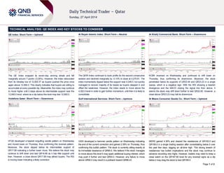 Page 1 of 2
TECHNICAL ANALYSIS: QE INDEX AND KEY STOCKS TO CONSIDER
QE Index: Short-Term – Uptrend
The QE Index snapped its seven-day winning streak and fell
marginally around 7 points (-0.05%). However, the index rebounded
from its intraday low of 12,825.37 as buyers pushed the price once
again above 12,950.0. This clearly indicates that buyers are willing to
accumulate at every possible dip. Meanwhile, the index may continue
to move higher until it stays above its intermediate support near the
12,940.0 level, where as a dip below this level may test 12,900.0.
Vodafone Qatar: Short-Term – Downmove
VFQS developed a bearish engulfing candle pattern on Wednesday
and moved lower on Thursday, thus confirming this reversal pattern.
Moreover, the stock dipped below its intermediate support of
QR17.99 indicating a further lower move. We believe the stock may
continue to drift down and test QR16.89 as it has little support until
then. However, a close above QR17.99 may attract buyers. The RSI
is moving lower indicating a likely correction.
Al Rayan Islamic Index: Short-Term – Neutral
The QERI Index continued to book profits for the second consecutive
session and declined marginally by -0.10% to close at 4,275.61. The
index momentarily dipped below the support near 4,248.0, but quickly
managed to recover majority of its losses as buyers stepped in and
offset the weakness. However, the index needs to move above the
4,302.0 level in order to gain further momentum, until then it is likely to
consolidate.
Gulf International Services: Short-Term – Upmove
GISS developed a hammer candle pattern on Wednesday indicating
the end of the current correction and gained 2.39% on Thursday, thus
confirming this bullish pattern. The stock is currently sitting exactly at
its immediate resistance of QR90.0. We believe if the stock manages
to move above this level it may spark additional buying interest, which
may push it further and test QR93.0. However, any failure to move
above QR90.0 may result in a pullback toward QR88.43.
Al Khalij Commercial Bank: Short-Term – Downmove
KCBK reversed on Wednesday and continued to drift lower on
Thursday, thus confirming its downmove. Moreover, the stock
penetrated below its supports of QR23.49 and QR23.23 in a single
swoop, which is a negative sign. With the RSI showing a bearish
divergence and the MACD closing the signal line from above, it
seems the stock may drift down further to test QR22.90. However, a
close above QR23.23 may halt its downmove.
Al Meera Consumer Goods Co.: Short-Term – Uptrend
MERS gained 4.36% and cleared the resistances of QR183.0 and
QR185.0 in a single trading session after consolidating below it over
the past few days, tagging an all-time high. This strong breach of
resistances has bullish implications and the stock may continue to
advance recording new highs. However, traders may need to keep a
close watch on the QR187.80 level for any reversal signs as a dip
below it may drag the stock to test QR185.0.
 