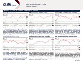 Page 1 of 2 
TECHNICAL ANALYSIS: QE INDEX AND KEY STOCKS TO CONSIDER 
QE Index: Short-Term – Uptrend 
The QE Index showcased a robust performance and gained around 
112 points (0.82%), recording an all-time high of 13,928.54. However 
it later trimmed its gains. The index remained in a bullish mode as 
sustained buying interest pushed the index above the 13,850.0 level. 
Meanwhile, the strength in the momentum indicators suggests that 
the index may continue its positive momentum and proceed further. 
On the flip side, 13,850.0 may act as an intermediate support. 
Industries Qatar: Short-Term – Upmove 
IQCD continued its upmove and surpassed the resistance of 
QR190.0 with increased participation. Moreover, the stock has been 
moving along the ascending channel over the past few days and is 
gaining momentum. Meanwhile, IQCD is currently sitting exactly on its 
key resistance of QR191.0. Any move above this level may trigger 
fresh buying and push the stock further to test QR193.50. However, 
any failure to move above QR191.0 may result in consolidation. 
Al Rayan Islamic Index: Short-Term – Uptrend 
The QERI Index after taking a breather scaled to yet another new 
peak to record an all-time high. The index has shown a steep ascent 
since July and is currently experiencing a bull-run. Further, the RSI is 
moving strongly into the overbought territory, while the MACD is 
diverging away from the signal line on the upside, indicating strength. 
We believe the index may continue its bullish momentum and record 
new highs. Conversely, 4,800.0 may act as a psychological support. 
United Development Co.: Short-Term – Bounce Back 
UDCD found support at its 21-day moving average and rebounded, 
breaching its resistance of QR29.85. Moreover, the stock developed 
a bullish engulfing candlestick formation, which usually indicates a 
positive signal. We believe based on the recent price action and spike 
in volumes, the stock may continue to move ahead and test QR30.45. 
However, any retreat below QR29.85 may result in a pullback. 
Meanwhile, the RSI is moving up in a bullish manner. 
Commercial Bank of Qatar: Short-Term – Bounce Back 
CBQK cleared the resistances of the ascending pennant and 
QR68.30, after feigning a failure in the past few attempts, which is a 
positive sign. Moreover, the stock created a sizable bullish candlestick 
formation on the daily chart, indicating a likely continuation of this 
upmove. Further, the RSI in the buy zone supports this bullish 
sentiment. Traders could consider buying the stock at the current 
level for a target of QR69.50 with a stop loss of QR68.30. 
Qatar International Islamic Bank: Short-Term – Upmove 
QIIK continued its bullish momentum and jumped 3.72%, tagging a 
52-week high. Moreover, the stock surpassed the resistances of 
QR89.0 and QR90.50 in a single swoop. Notably, volumes were also 
large on the rise, reflecting optimism among traders. Further, both the 
momentum indicators are providing bullish signals. We believe the 
stock may continue its advance and test QR93.50, followed by 
QR95.80. However, a decline below QR90.50 may halt its upmove. 
 