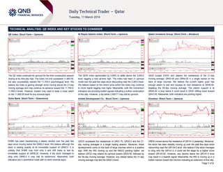 Page 1 of 2
TECHNICAL ANALYSIS: QE INDEX AND KEY STOCKS TO CONSIDER
QE Index: Short-Term – Upmove
The QE Index continued its upmove for the third consecutive session
closing at its intra-day high. The index not only surpassed 11,660.55,
but also successfully cleared the 11,700.0 psychological level. We
believe the index is gaining strength since moving above the 21-day
moving average and may continue its advance toward the 11,750.0-
11,800.0 levels. However, traders may need to keep a close watch
on the 11,660.55 level for any reversal signs.
Doha Bank: Short-Term – Downmove
DHBK has been experiencing a steady decline over the past few
days since moving below the QR62.0 level. We believe although the
stock is trading exactly at its immediate support of QR60.0, it is
unlikely that DHBK may hold onto it and drift lower to test its
immediate support at QR58.20. However, if the stock manages to
cling onto QR60.0 it may halt its downmove. Meanwhile, both
indicators are in downtrend mode with no trend reversal signs.
Al Rayan Islamic Index: Short-Term – Upmove
The QERI Index appreciated by 0.84% to settle above the 3,400.0
level, tagging a new all-time high. The index has been in upmove
mode over the past few days since rebounding near the 3,300.0 level.
We believe based on the recent price action the index may continue
to move higher tagging new highs. Meanwhile, both the momentum
indicators are providing bullish signals indicating a further continuation
of this rally. However, a dip below 3,409.71 may halt its upmove.
United Development Co.: Short-Term – Upmove
UDCD surpassed the resistances of QR21.70, QR22.0 and the 21-
day moving averages in a single trading session. Moreover, these
developments came on the back of large volumes which is a positive
sign. With the RSI moving up and the MACD pointing higher, we
believe UDCD may extend its upmove toward QR22.50, followed by
the 55-day moving average. However, any retreat below the 21-day
moving average may test the QR22.0 level.
Qatari Investors Group: Short-Term – Breakout
QIGD surged 9.93% and cleared the resistances of the 21-day
moving average, QR43.45 and QR44.20 in a single swoop on the
back of large volumes. We believe the current higher push has
enough steam to test and surpass its next resistance at QR45.65,
targeting the 55-day moving average. The interim support is at
QR44.20; a drop below it could result in QIGD drifting lower toward
QR43.45. Meanwhile, both indicators are pointing higher.
Ooredoo: Short-Term – Upmove
ORDS moved above the resistance of QR141.0 yesterday. Moreover,
the stock has been steadily moving up over the past few days since
rebounding near the QR134.0 level. We believe if the stock manages
to cling onto the QR141.0, it could set the stage for a higher move
toward QR143.50. However, any decline below the QR141.0 level
may result in a bearish signal. Meanwhile, the RSI is moving up in a
bullish manner toward the mid-line indicating an extension of this rally.
 