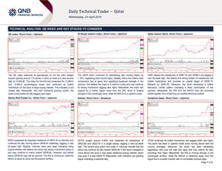 Page 1 of 2
TECHNICAL ANALYSIS: QE INDEX AND KEY STOCKS TO CONSIDER
QE Index: Short-Term – Uptrend
The QE Index extended its spectacular run for the sixth straight
session gaining around 172 points (1.34%) to close at a new all-time
high of 12,939.80. The index for the first time breached the 12,800.0
and 12,900.0 psychological levels and continued its bullish
momentum on the back of large buying interest. This indicates a bull
market rally. Meanwhile, with both indicators growing bullish, the
index could extend its rally tagging new highs.
Barwa Real Estate Co.: Short-Term – Upmove
BRES surpassed its important resistance of QR37.40 on Monday and
continued its rally moving above QR38.40 yesterday, tagging a new
52-week high. Notably, volumes were also large indicating rising
buying interest. We believe the stock has strong momentum going in
and may continue to march toward QR39.60. However, any retreat
below QR38.40 may halt its upmove. The RSI is moving up, while the
MACD is about to cross into the positive territory.
Al Rayan Islamic Index: Short-Term – Uptrend
The QERI Index continued its astonishing rally moving higher by
1.16%, registering fresh record highs. Notably, this is the index’s sixth
consecutive day of gains thus signifying sustained strength in the
upmove. We believe the index is in bull-run mode and may continue
its strong momentum tagging new highs. Meanwhile, the index has
support for a further higher move from the RSI, which is holding
strongly in the overbought zone, while the MACD is in uptrend mode.
Nakilat: Short-Term – Breakout
QGTS surged around 8.60% and breached its resistances of
QR22.80 and QR23.70 in a single swoop, tagging a new 52-week
high. The recent price action and spike in volumes indicate that the
stock may continue its rally toward QR24.80. If the stock manages to
move above this level it may spark additional buying interest, which
may push it to test QR25.70. Meanwhile, both indicators are pointing
higher indicating a potential rally.
Qatar Islamic Bank: Short-Term – Upmove
QIBK cleared the resistances of QR87.30 and QR88.0 and tagged a
new 52-week high. We believe this strong breach of resistances has
bullish implications and provides an upside target of QR90.70,
followed by QR91.80. Moreover, the stock developed a bullish
Marubozu candle pattern indicating a likely continuation of this
upmove. Meanwhile, the RSI and the MACD lines are providing
bullish signals, thus reinforcing our positive technical outlook.
Vodafone Qatar: Short-Term – Uptrend
VFQS continued its bullish momentum and tagged fresh new highs.
The stock has been in uptrend mode since moving above both the
moving averages. Moreover, the stock has been witnessing
aggressive rally over the past few days and may extend its rally,
recording new highs. Meanwhile, the RSI is moving strongly in the
overbought territory, while the MACD is widening away from the
signal line in a bullish manner with no immediate reversal signs.
 