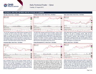 Page 1 of 2
TECHNICAL ANALYSIS: QE INDEX AND KEY STOCKS TO CONSIDER
QE Index: Short-Term – Pull Back
The QE Index witnessed heavy selling pressure throughout the day
on Monday and fell by around 181 points (-1.79%) to close the
session on a bearish note at 9,898.54. After witnessing an intense
selloff, the index breached the lower end of the channel line, and its
psychological support of 10,000.0 and 9,900.0 in a single swoop. The
next important support is near the 9,850.0 level. If the index breaches
this level, it may decline further to test the 9,765.0 level.
Industries Qatar: Short-Term – Pull Back
IQCD penetrated below its 21-day moving average (currently at
QR160.71) and its support level of QR159.20, on the back of large
volumes. IQCD has been consolidating in a bearish trendline for
many weeks, which has restricted the stock’s upward movement. The
stock developed a bearish Marubozu candle pattern, indicating a
likely downward move. We believe the stock may drift lower and test
QR158.0, followed by QR157.1.
Al Rayan Islamic Index: Short-Term – Pull Back
The QERI Index reversed and fell around 54 points (-1.85%) to close
at 2,841.24. The index failed to make any further headway above
2,900.0 and penetrated both its support levels of 2,871.69 and the 21-
day moving average (currently at 2,847.20) in a single trading session
yesterday. The bearish momentum indicators suggest a short-term
weakness and a test of support at 2,835.40. Any sustained weakness
below this level, would drag the index to test 2,815.0.
United Development Co.: Short-Term – Pull Back
UDCD breached below the support of QR22.70 and declined further
yesterday. UDCD has been gradually setting for lower lows, since
encountering resistance in clearing the descending trendline. We
believe, the stock may move lower from its current level and test the
July low of QR21.89. The prognosis implies more downside to come,
with the RSI trending lower and the MACD becoming more negative.
However, a move above QR22.70 may halt the downward move.
Qatar Islamic Bank: Short-Term – Pull Back
QIBK dipped below the support of QR72.5 as well as the ascending
trendline on the back of increased volumes. QIBK has been
witnessing a correction, since the QR74.0 level restricted the stock’s
bullish momentum. Moreover, QIBK developed a red Marubozu
candle pattern, indicating the stock may not hold support at QR71.5,
targeting the QR70.8. With both the RSI and the MACD lines pointing
down, QIBK appears to be heading lower.
Milaha: Short-Term – Pull Back
QNNS declined below both its support levels of QR81.5 and QR80.4.
Notably, volumes were large on the decline, which is a negative sign.
Moreover, the RSI is pointing downward, and the MACD is moving in
a bearish manner. So, it looks like the near-term direction is toward
the downside. We believe the stock is weak at the current level and
may head lower to test QR79.2. Any sustained weakness may pull
the stock toward the lower end of the channel at QR78.5.
 